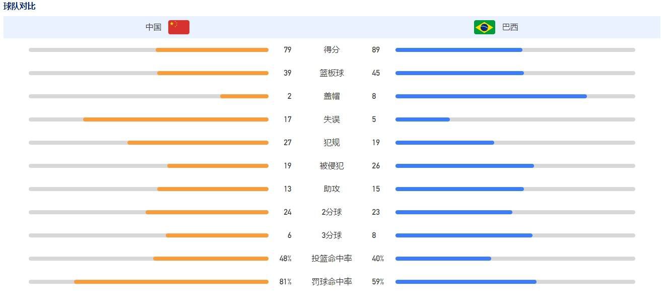 性生活国产